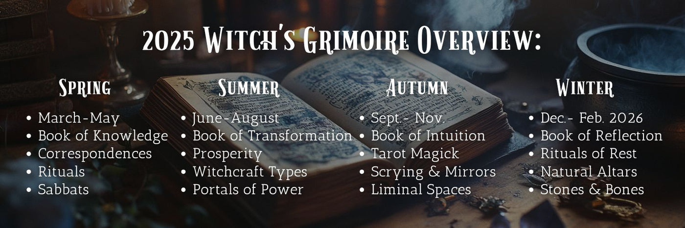 2025 Witch's Grimoire Overview